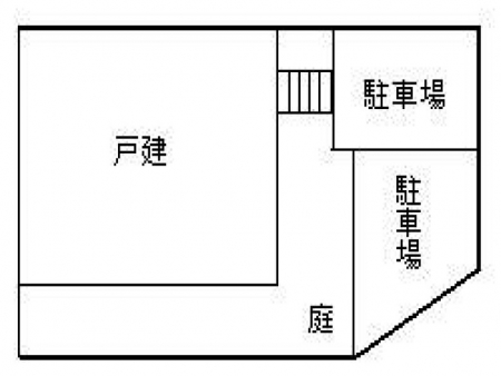 @}`Plot map`@}ʂƈقȂꍇ͌Dv܂B