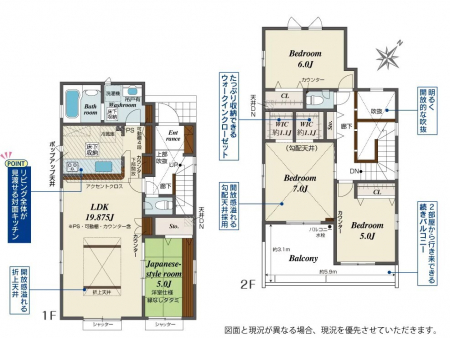 @Ԏ`Floor plan`@}ʂƈقȂꍇ͌Dv܂B