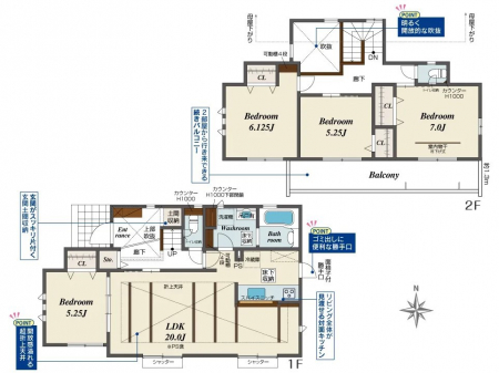 @Ԏ`Floor plan`  }ʂƈقȂꍇ͌Dv܂B