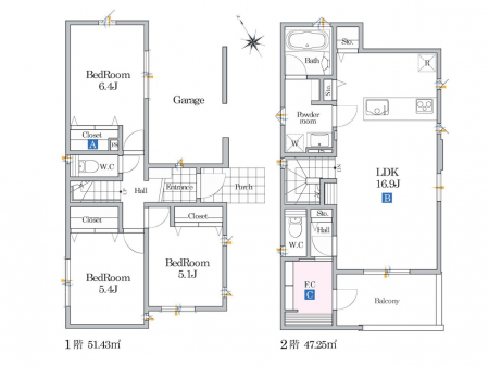 @Ԏ`Floor plan`  }ʂƈقȂꍇ͌Dv܂B