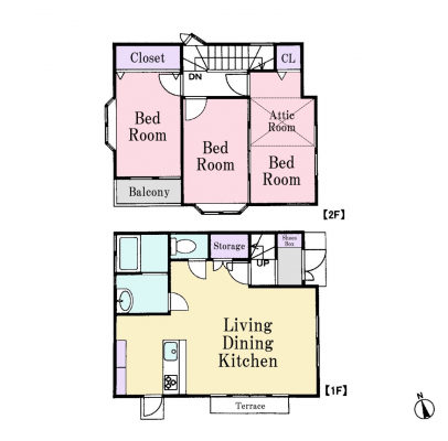 @Ԏ`Floor plan`  }ʂƈقȂꍇ͌Dv܂B