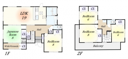 @Ԏ`Floor plan`  }ʂƈقȂꍇ͌Dv܂B