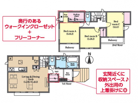 @Ԏ`Floor plan`@}ʂƈقȂꍇ͌Dv܂B