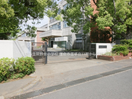 ӊ@wZ 750m qsԖ䏬wZ