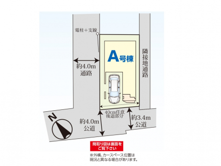 @}`Plot map`@}ʂƈقȂꍇ͌Dv܂B