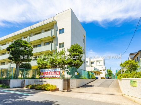 ӊ@wZ 1000m Ds@cwZ