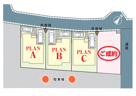 @}`Plot map`@}ʂƈقȂꍇ͌D