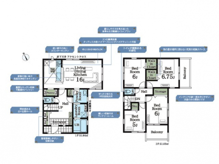 �@�Ԏ��`Floor plan�`�@�}�ʂƈقȂ�ꍇ�͌�����D��v���܂��B