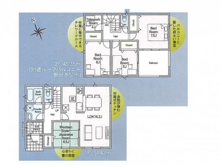 �@�Ԏ�聟�Q�������`Floor plan�`�@�}�ʂƈقȂ�ꍇ�͌�����D��v���܂��B