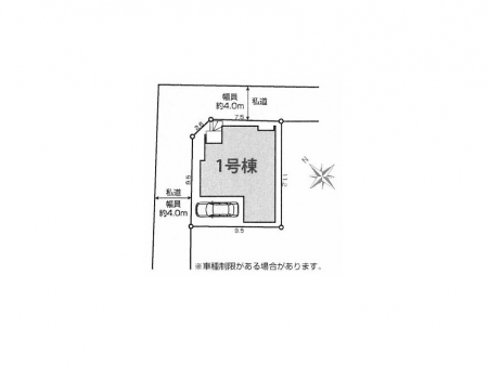 �@���}�`Plot map�`�@�}�ʂƈقȂ�ꍇ�͌�����D��v���܂��B