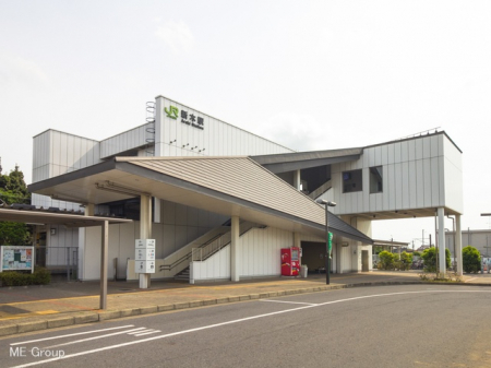 周辺環境　駅 450m 成田線「新木」駅